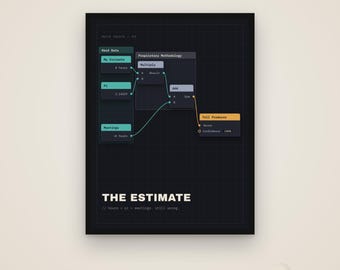 The Estimate – Funny Office Poster, Coworker Gift, Digital Download