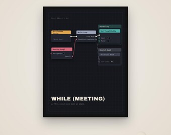 Durante una reunión: póster divertido para la oficina, regalo para compañeros de trabajo, descarga digital.