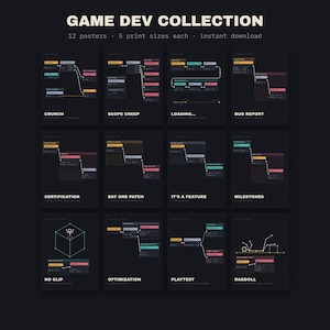 Pack d'affiches de développement de jeux vidéo – Ensemble de 12 affiches humoristiques pour développeurs, téléchargement numérique