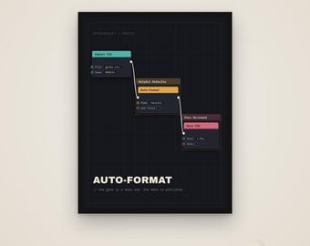 Auto-Format – Rolig dataanalytikerposter, statistikpresent, digital nedladdning