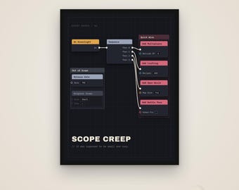Scope Creep – Game Developer Poster, Indie Dev Gift, Digital Download