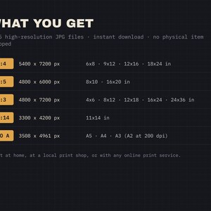 Pu&ograve; includere: Una tabella informativa grigio scuro intitolata WHAT YOU GET che elenca cinque rapporti di file JPG ad alta risoluzione, inclusi 3:4, 4:5, 2:3, 11:14 e ISO A. Ogni riga mostra le dimensioni in pixel e le misure di stampa in pollici.