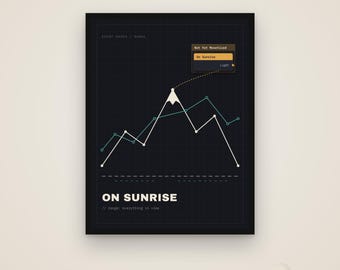 On Sunrise – Abstract Node Line Art, Minimalist Tech Wall Art, Digital Download