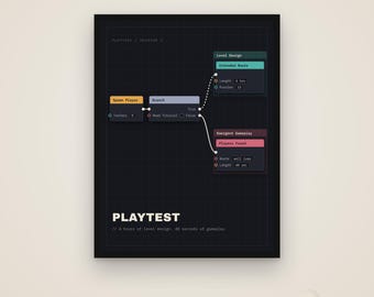 Playtest – Spelutvecklaraffisch, Indie-utvecklarpresent, Digital nedladdning