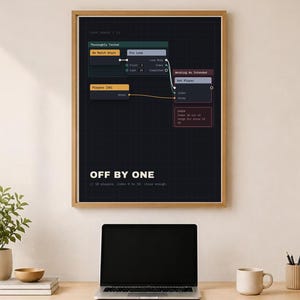Affiche humoristique pour programmeurs – Décalage d'une unité, cadeau pour ingénieurs logiciels, téléchargement numérique