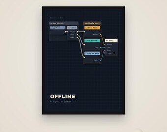 Offline – Funny Office Poster, Coworker Gift, Digital Download