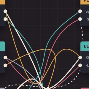 Pu&ograve; includere: Un diagramma di flusso digitale su uno sfondo a griglia scura con nodi rettangolari etichettati Start, Quit, Player, Spawn, Respawn, UI, Load, Corrupt, Show e Hide. Linee curve colorate collegano questi nodi creando una rete complessa.