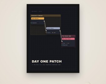 Parche del primer día: póster para desarrolladores de videojuegos, regalo para desarrolladores independientes, descarga digital.
