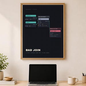 Funny Data Analyst Poster – Bad Join, Statistics Gift, Digital Download