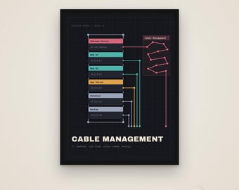 Kabelhantering – Rolig IT-supportposter, Sysadmin-present, digital nedladdning