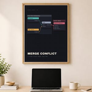 Funny Programmer Poster – Merge Conflict, Software Engineer Gift, Digital Download
