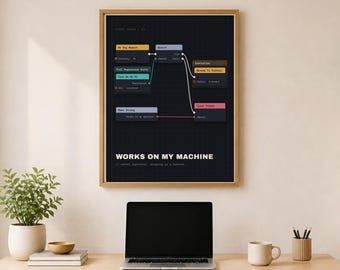 Rolig programmerare-poster - fungerar på min maskin, mjukvaruingenjörspresent, matttryck