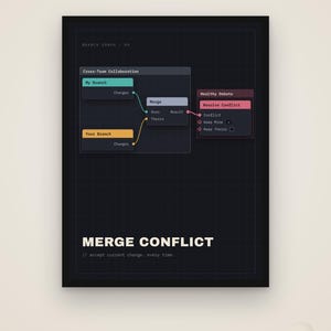 Merge Conflict – Funny Programmer Poster, Software Engineer Gift, Digital Download
