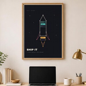 Lustiges Programmierer-Poster – Ship It, Geschenk für Software-Ingenieure, Digitaler Download