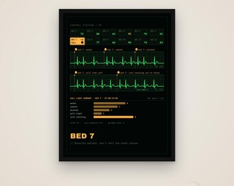 Cama 7 – Póster divertido de enfermera, regalo para enfermeras, descarga digital