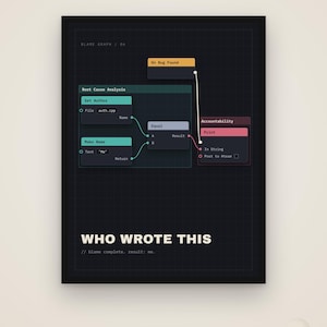 Wer hat das geschrieben? – Lustiges Programmierer-Poster, Geschenkidee für Softwareentwickler, Digitaler Download