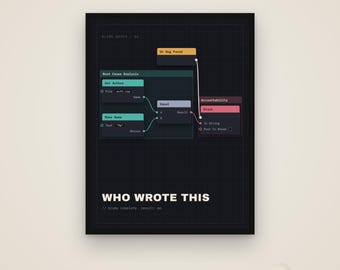 ¿Quién escribió esto? – Póster divertido para programadores, regalo para ingenieros de software, descarga digital.
