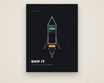 ¡Envíalo! – Póster divertido para programadores, regalo para ingenieros de software, descarga digital.