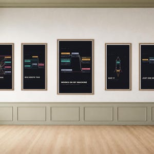 Programmer Poster Bundle Vol 1 – Set of 10 Funny Developer Prints, Digital Download