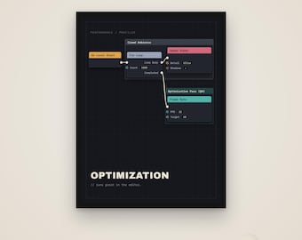 Optimization Pass – Póster para desarrolladores de videojuegos, regalo para desarrolladores independientes, descarga digital