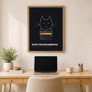 Funny Programmer Poster – Pair Programming, Software Engineer Gift, Digital Download image 2