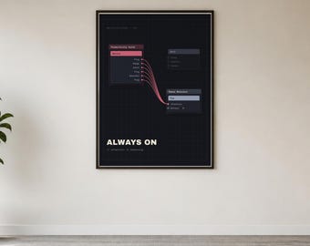 Funny Office Poster – Always On, Coworker Gift, Digital Download