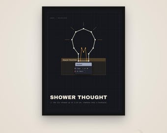 Pensamiento de ducha: Póster divertido para programadores, regalo para ingenieros de software, descarga digital.