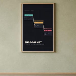 Lustiges Poster für Datenanalysten – Automatische Formatierung, Geschenkidee für Statistiker, Digitaler Download