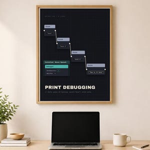Funny Programmer Poster – Print Debugging, Software Engineer Gift, Digital Download