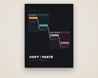 Funny Programmer Poster – Copy Paste, Software Engineer Gift, Digital Download
