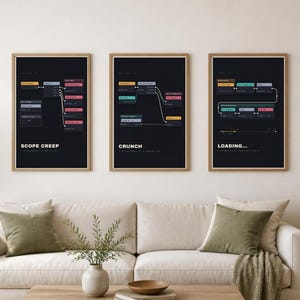 Bundel met game-ontwikkelaarsposters – Set van 12 grappige posters voor ontwikkelaars, digitale download
