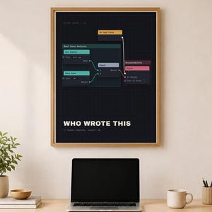 Póster divertido para programadores: ¿Quién escribió esto? Regalo para ingenieros de software, descarga digital.