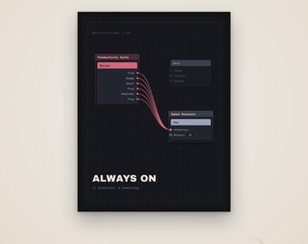 Always On – Funny Office Poster, Coworker Gift, Digital Download