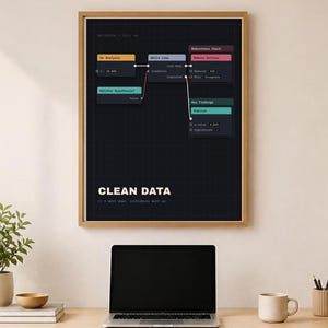 Funny Data Analyst Poster – Clean Data, Statistics Gift, Digital Download