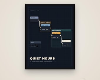 Quiet Hours – Funny Office Poster, Coworker Gift, Digital Download
