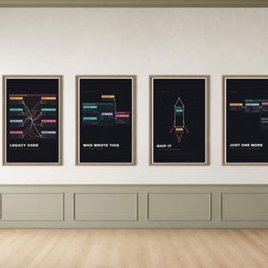Paquete de pósteres para programadores Vol. 1: Conjunto de 10 láminas divertidas para desarrolladores, descarga digital.