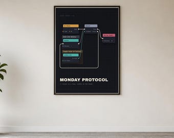 Funny Office Poster – Monday Protocol, Coworker Gift, Digital Download