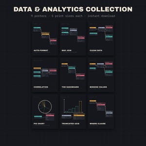 Bundel met posters voor data-analisten – Set van 9 grappige statistiekposters, digitale download