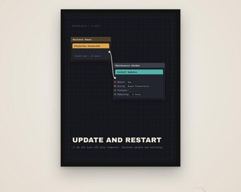 Uppdatera och omstart – Rolig IT-supportposter, Sysadmin-present, digital nedladdning