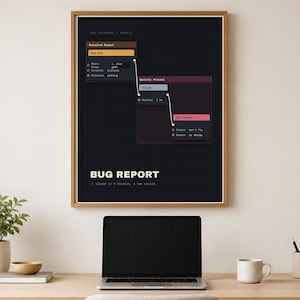 Poster per sviluppatori di giochi – Segnalazione bug, Regalo per sviluppatori indipendenti, Download digitale