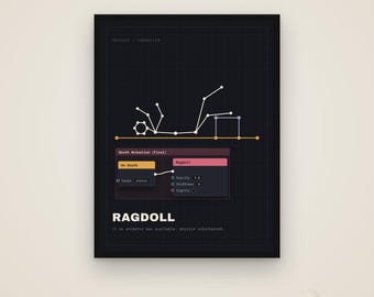 Ragdoll – Spelutvecklaraffisch, Indie Developer-gåva, Digital nedladdning