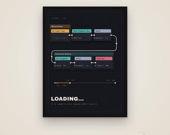 Cargando – Póster para desarrolladores de videojuegos, regalo para desarrolladores independientes, descarga digital