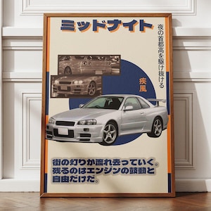 May include: A framed poster featuring a silver sports car, a blue circular graphic, and Japanese text. The design includes a smaller inset image of the car's rear and front, with bold blue and orange accents on a cream-colored background.