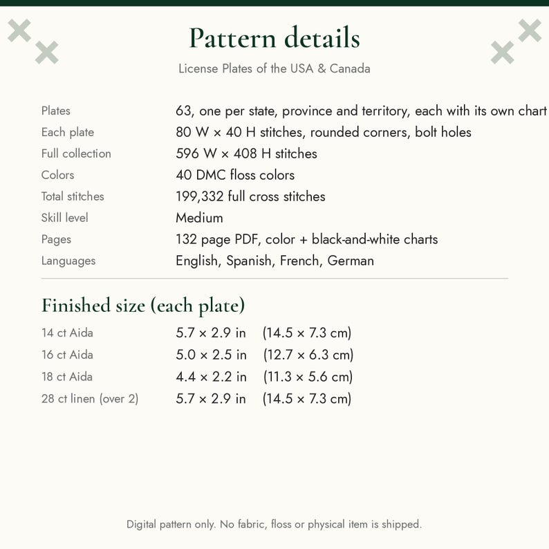 May include: A digital cross-stitch pattern document titled Pattern details License Plates of the USA & Canada. It lists 63 plates, 40 DMC floss colors, 199,332 total stitches, and finished sizes for 14, 16, 18 ct Aida and 28 ct linen.