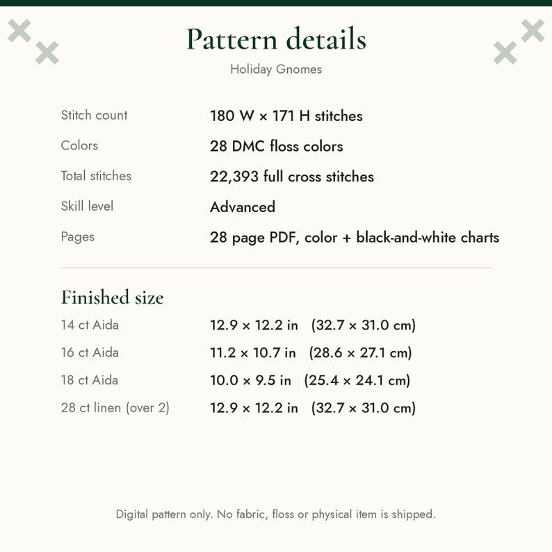 May include: A digital cross stitch pattern titled Holiday Gnomes. Details include 180 W x 171 H stitches, 28 DMC floss colors, 22,393 full cross stitches, advanced skill level, and a 28-page PDF with color and black-and-white charts.