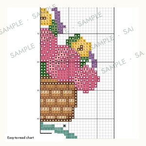 May include: A cross-stitch pattern chart on a white grid background featuring a basket filled with pink flowers and yellow accents. The design uses various symbols like hearts, letters, and geometric shapes to represent colors. Text reads Easy-to-read chart.