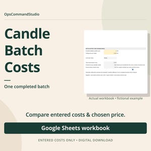 May include: A digital Google Sheets workbook titled Candle Batch Costs by OpsCommandStudio. The interface displays a table for calculating candle production expenses, including batch output, unit input, and pricing for one completed batch.