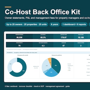 May include: A digital Co-Host Back Office Kit dashboard for property managers. The interface displays financial metrics, occupancy rates, and revenue charts for up to 25 properties. It includes 1 dashboard, 9 reports, and is compatible with Excel and Google Sheets.