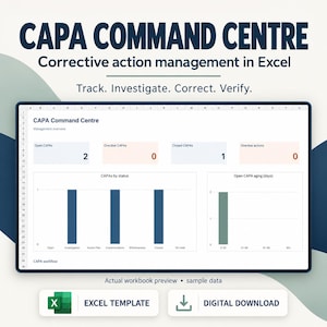 Pode incluir: Um modelo digital do Excel intitulado CAPA Command Centre para gestão de ações corretivas. A interface exibe métricas para CAPAs abertos, atrasados e fechados, juntamente com gráficos de barras de status e envelhecimento. Inclui rótulos de Excel Template e Digital Download.