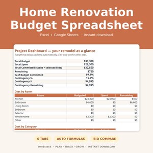 Home Renovation Budget Spreadsheet | Remodel Cost Tracker Excel + Google Sheets | Contractor Bid Comparison Template